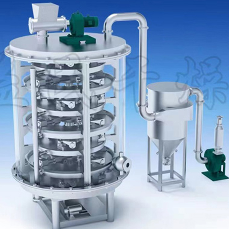 Sèche-linge PLG Sèche-linge PLG